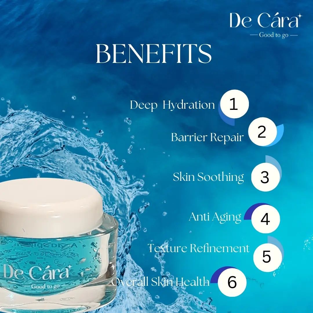 Aqua Splash | Gel Moisturizer | 50g